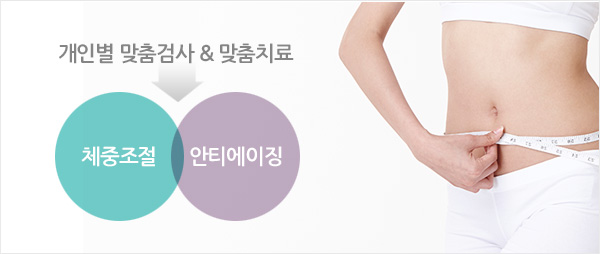 개인별 맞춤검사 & 맞춤치료 -> 체중조절, 안티에이징