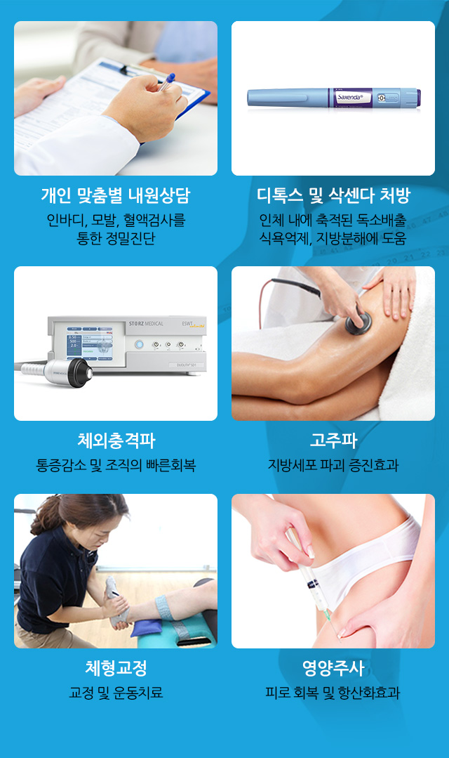 치료프로그램 종류