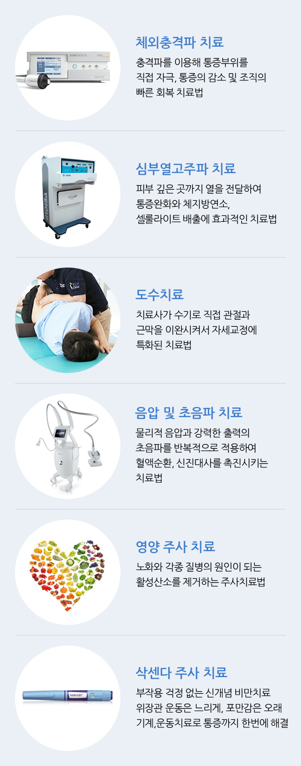치료프로그램 종류