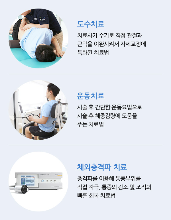 치료프로그램 종류